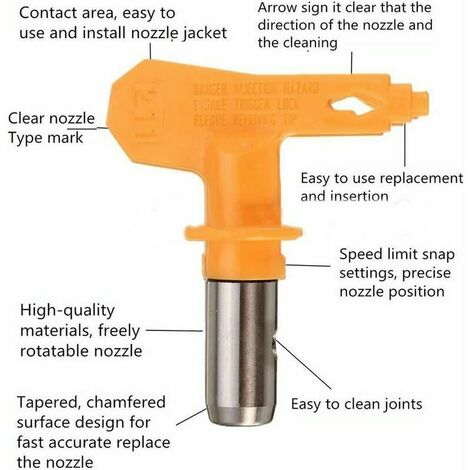 Réversible Pistolet Airless Pointe Buse pour Wagner Pistolet Pulvérisateur de Peinture - 515