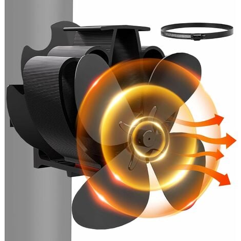 Ventilateur de poêle - Haardventilator - Fonctionnement silencieux - Ecofan  
