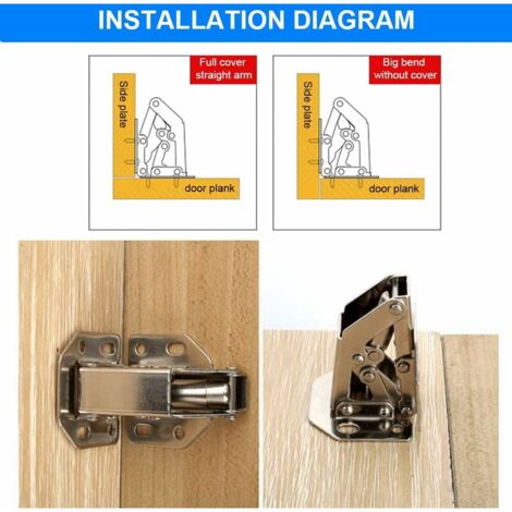 Charnières à Fermeture, Charniere Porte Placard 90 Degré Charniere Invisible Meuble pour Porte Armoire Placard de Cuisine 77mm，Starlight，2pcs