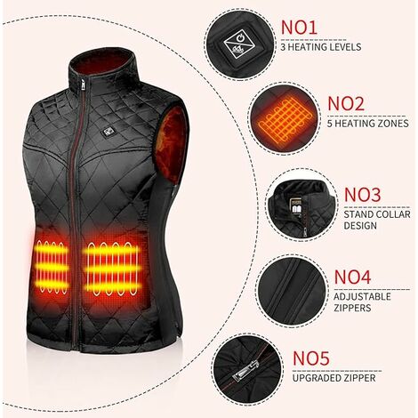 Veste chauffante Polaire randonnée électrique 5 réchauffeurs Protec