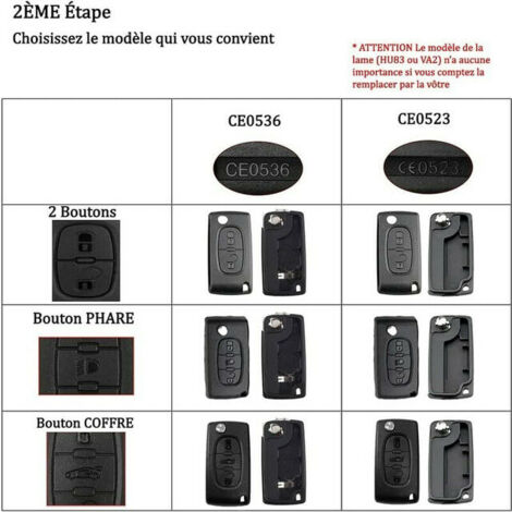 2 Boutons Coque Clé Compatible CE0523 clé à Rabat Pliable pour Peugeot 207 307 308 407 408 3008 5008 Citroen C2 C3 C4 C5 C6 C8 (2 Boutons, CE0523)
