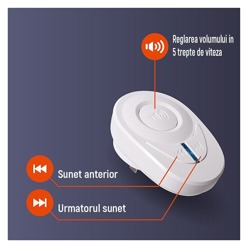 KIT Sonnette Carillon sans Fil et sans Pile - Auto alimenté - Étanche IP 65  Neige et Pluie pour extérieur - Haute Qualité - Longue Portée - Format Mini  et Discret - 4 Niveaux de Volume - 38 Mélodies