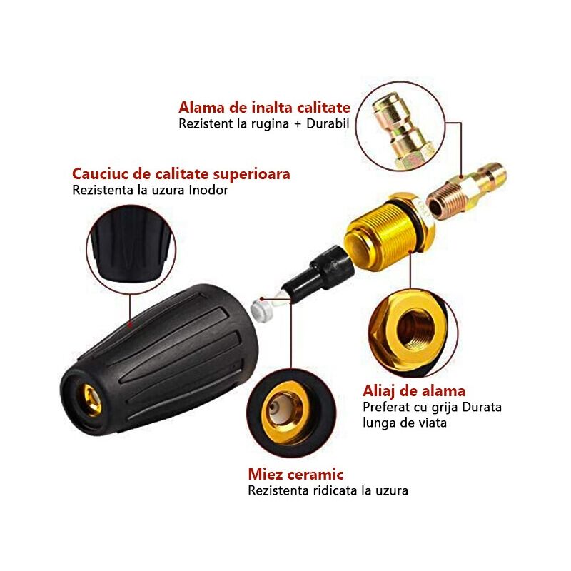 Lance Standard Pour Nettoyeur Haute Pression C 1050 X-tra Nilfisk