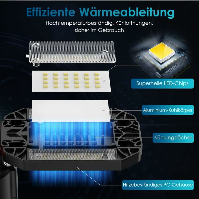 2pcs Éclairage LED Garage 300W E27-E26 Lampe d'atelier à 6