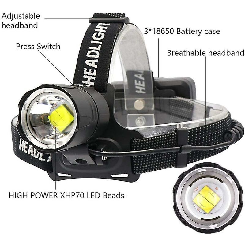 Lampe de poche rechargeable ultra puissante XHP360 Lampe torche LED super  lumineuse XHP90 Lampes de poche