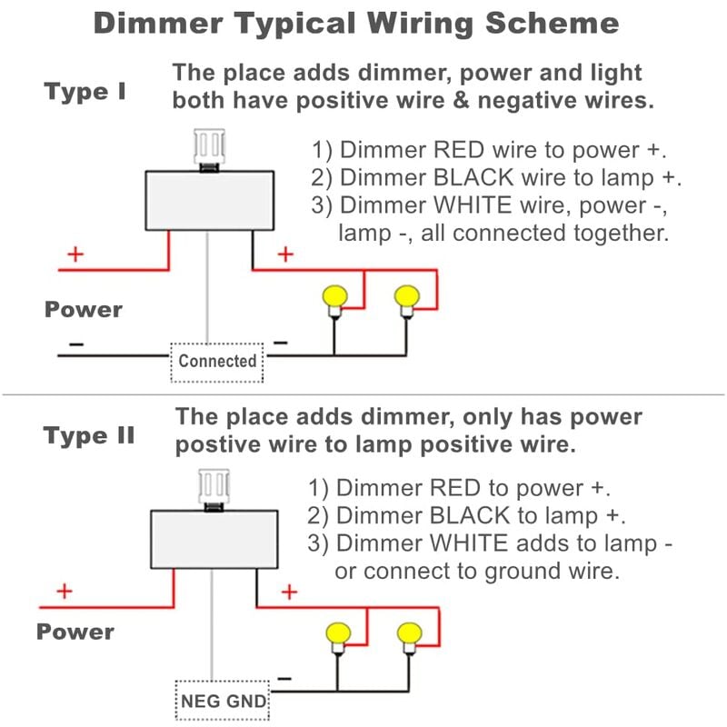 Interrupteur Variateur LED 12V DC PWM Dimmer Contrôleur Réglable