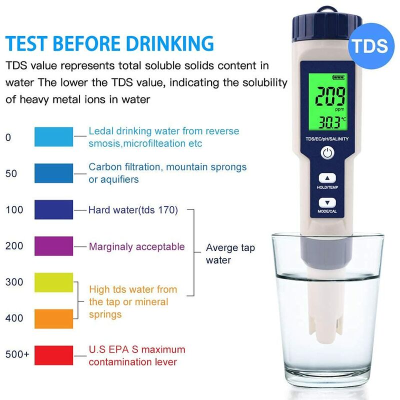 Testeur D'eau 4 En 1 Numérique - PH, EC, TDS, Température, Portable Pour Piscine, Aquarium, Hydroponie (écran LCD)