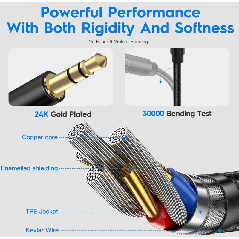 CHICAMPERA 4pièces Adaptateur Audio Avion Plaqué Or Pour Casque Convertisseur Jack Audio Dual Compatible Majorité Des Compagnies Aériennes