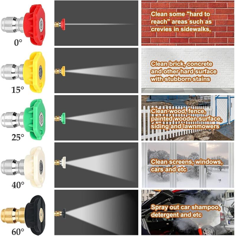 Pistolet nettoyeur haute pression 4000 PSI avec 5 buses de pulvérisation interchangeables, pistolet de lavage à jet avec connexion rapide 1/4" et coupleur M22 4