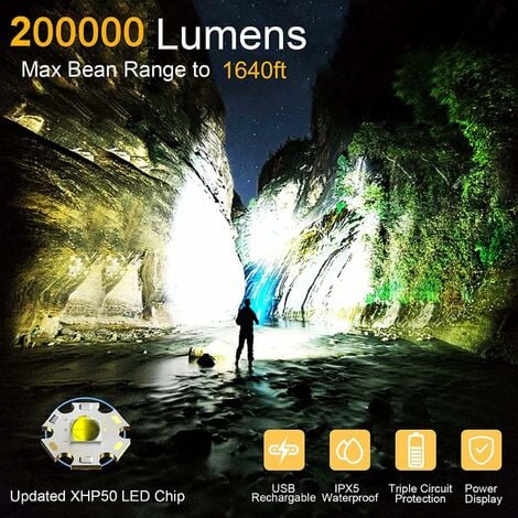 Lampes de poche LED rechargeables à haute luminosité, 200 000