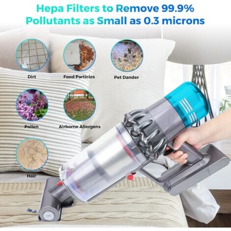 Filtre pour Dyson V15,3 Packs Filtres de remplacement pour Dyson V11 V15 SV14 SV17 SV22 Detect Animal Absolute Extra Pro Torque Drive Motorhead Aspirateur, Remplacer DY-970013-02