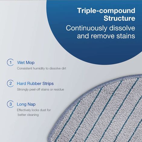 Rongrongago 12 Piezas Paños de Microfibra para Ecovacs T30/T20/X1/X2 & Dreame S10/S10 Pro & Xiaomi X20 Pro/Max Robot Aspirador, Lavables y Antideslizantes Reutilizables Paños Accesorio