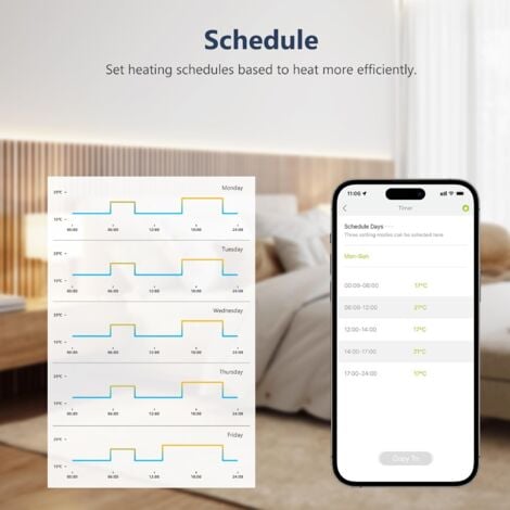 Tête Thermostatique Radiateur Intelligente -Bluetooth Connexion(HUB REQUIS), Vanne Thermostatique Connectée Programmable, Thermostat Intelligent pour Radiateur à Eau Chaude, Robinet Thermostat