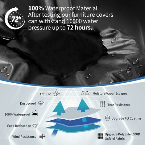 BBOVOBB Housse Table De Jardin 420D Oxford Tissu Housse De Protection Pour Mobilier Housse De Table De Jardin Imperméable Bâche De Protection Avec Corde Et Boucle Verrouillage 180x100x100