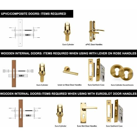 Cylindre de Serrure 40/40 (80mm), HOMEK Serrure à Doublé Cylindre Porte Cylindre Européen avec 8 Clés, Finition en Laiton, Serrure de Porte Antichoc Anti-Perçage Anti-Pique
