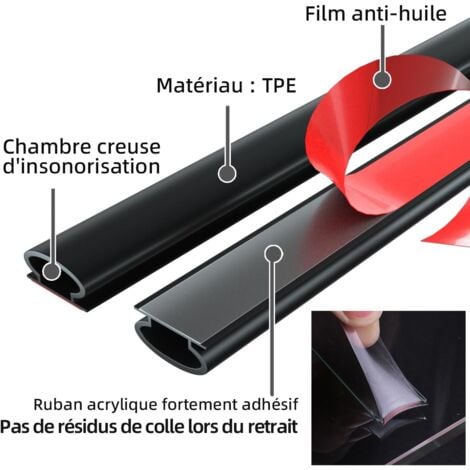 Joint Porte Fenêtre Isolant Froid et Phonique D-Profil,Joint De Porte D'Entrée Caoutchouc Autocollant,Bande PVC Cadre Porte Voiture,Joint D'étanchéIté Fenetre,Weather Stripping Door Seal(6M,D-Noir)