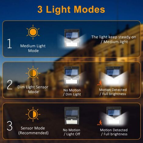 Lumiere Solaire Extérieur, Lampe Solaire Extérieur Détecteur de Mouvement, 3 Modes [4 Pack 144 LED] Etanche Eclairage Exterieur Solaire Sans Fil Lampe Mural D'extérieur pour Jardin [Classe énergétique
