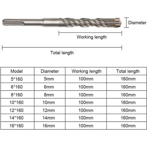 Forets à béton, 9 pièces (5 mm  16 x 160 mm), foret à percussion électrique SDS-Plus pour perceuse à percussion, forets croisés pour brique, pierre, naturel, métal