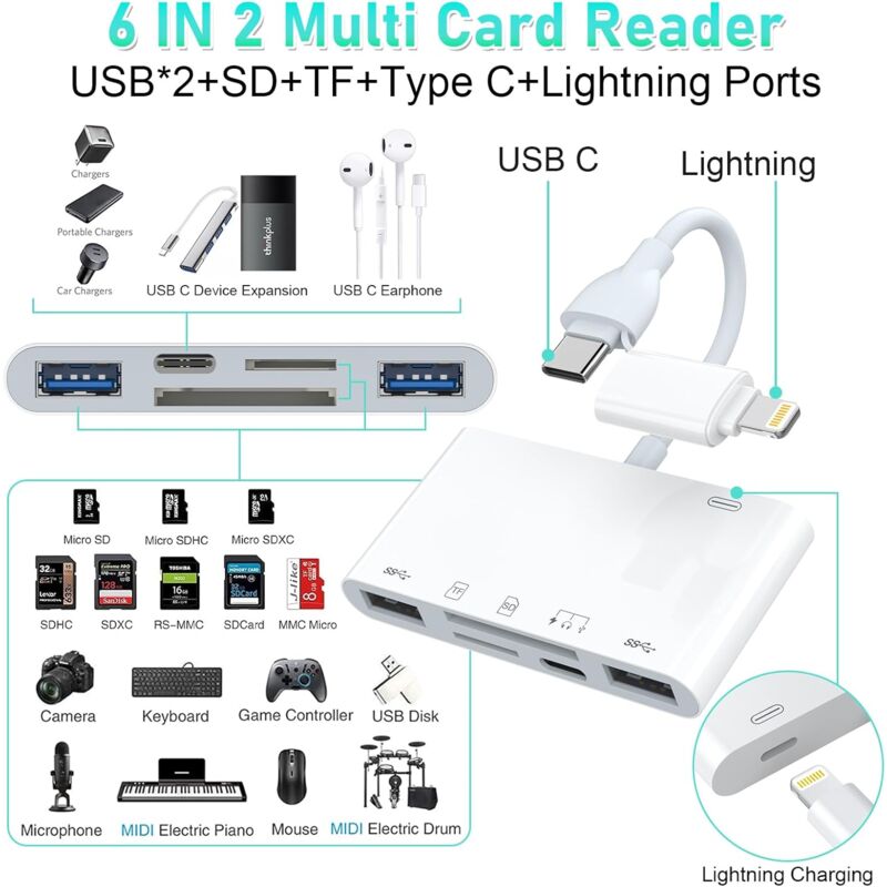 Adaptateur SD/Micro SD Pour IPhone Et USB-C - Lecteur De Carte Double Fente 2To