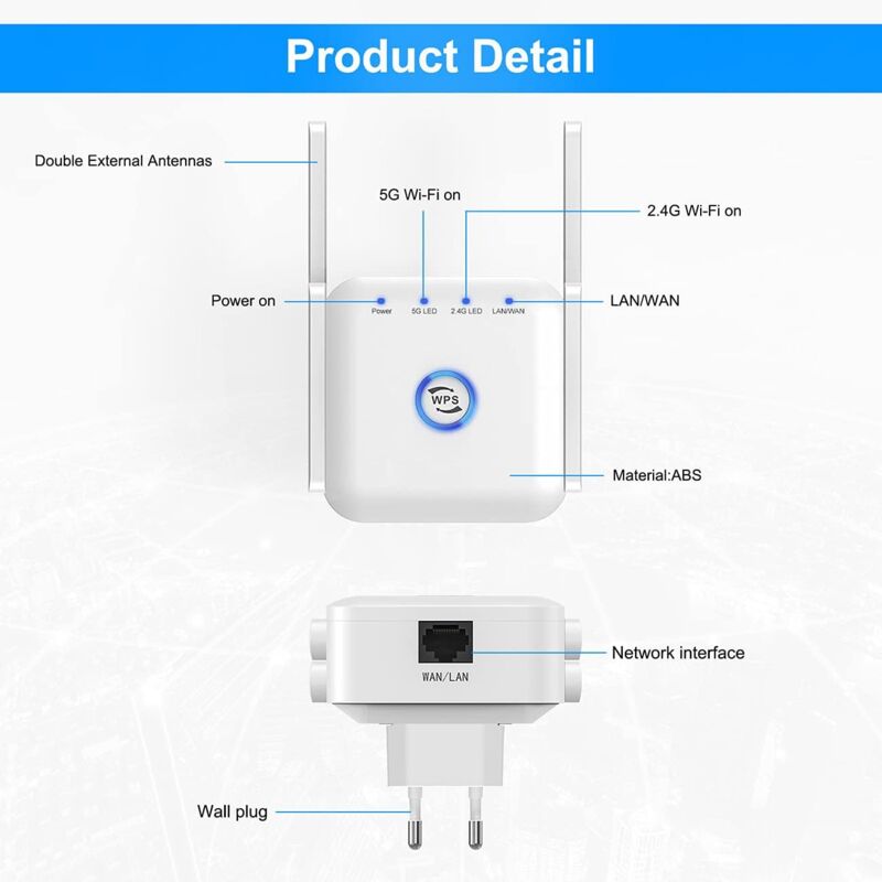 Amplificateur Antenne Câble 33 DB Maxx.Online - 1 GHz, Canal Retour