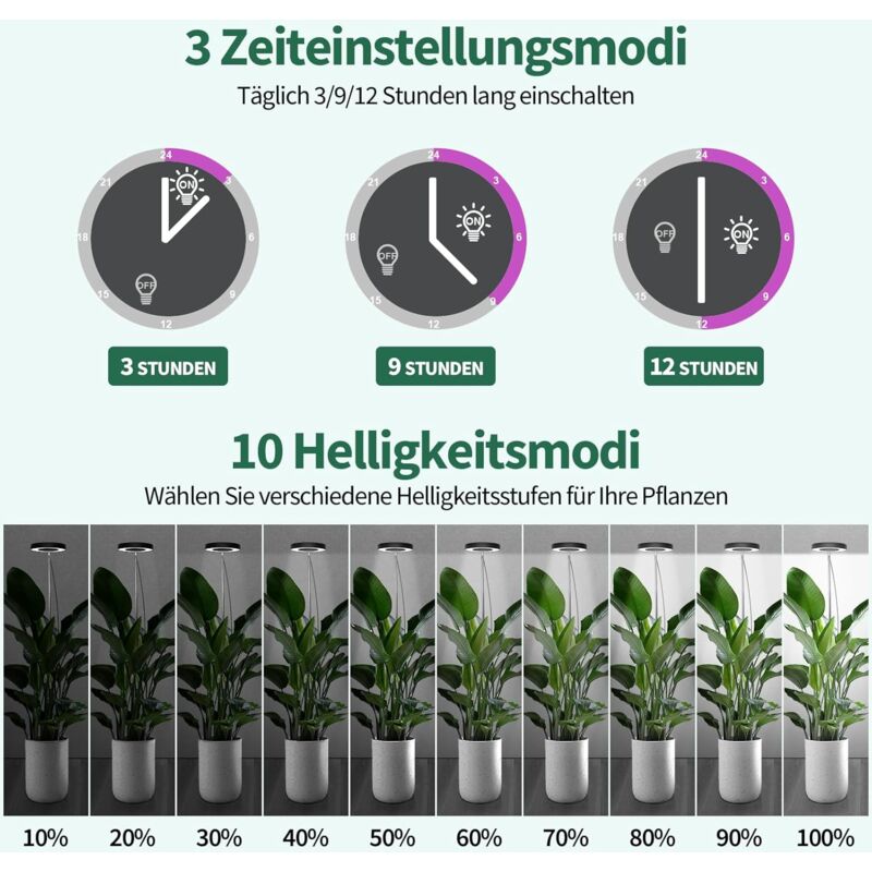 Lampe Plante Lampes De Culture Pour Plantes D'Intérieur - Spectre Complet - 72 Led - Minuterie 3-9-12H Lampes De Croissance Horticoles - 3