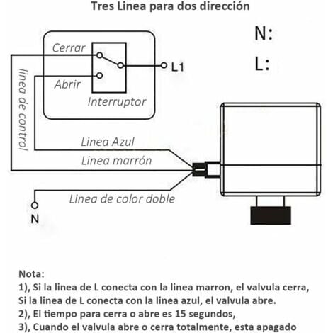 Une solution pratique et fiable : la vanne motorisée DN20 AC220V pour le chauffage central