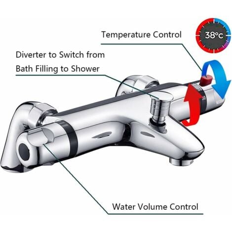 Mitigeur Baignoire Thermostatique Mitigeur Douche Thermostatique Pomme de Douche Apparente avec Bec de Remplissage Chromé