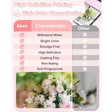 Carta Fotografica E Inchiostro Per Canon Selphy - Kit 3 Cartucce Con 108 Fogli, Compatibile CP1500/CP1300 - Foto 4