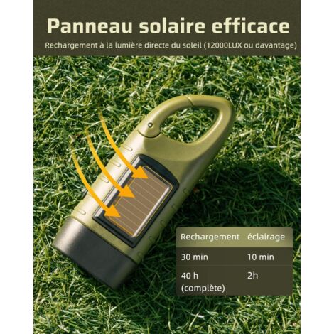 Lot De 2 Lampes Torches LED D'urgence, Enfichables Pour Panne De Courant