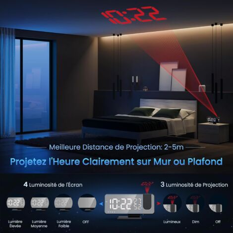 Reveil Projecteur avec Radio, Horloge Numérique, Radio Reveil USB avec Double Alarme et Écran Miroir LED de 7, Snooze, 4 Niveaux de Luminosité, 12/24h, 15 Volume, pour La Maison, Le Bureau