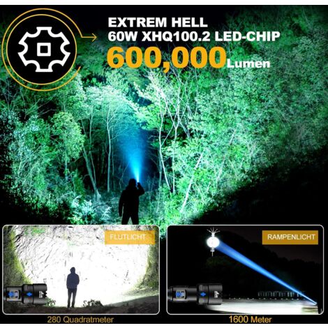 Lampe Torche LED Rechargeable étanche - 3 Modes, Zoom, Lumière Latérale COB | Pour Randonnée, Camping, Voyage