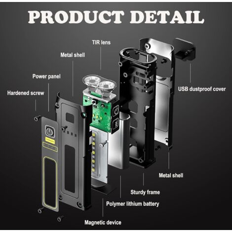 Lampe frontale, Capteur d'ondes, chargeur USB, lampe frontale COB, 800mah