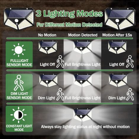 4 paquets Lampe Solaire Exterieur, Lumiere Solaire Exterieur, 100 LED Eclairage Exterieur Solaire, 3 Modes Spot Solaire Exterieur avec Detecteur de Mouvement, LED Solaire Extérieur pour Jardin