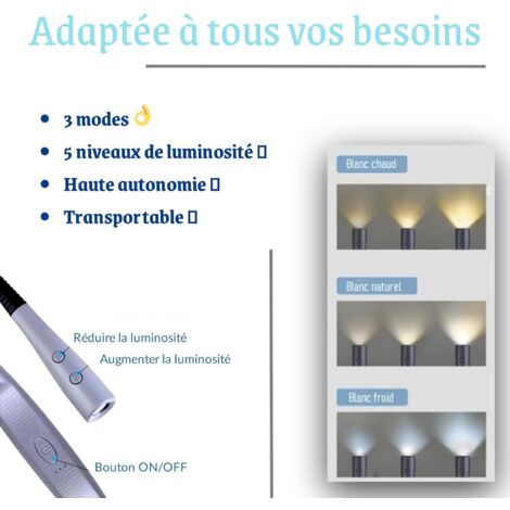 Lampe de Lecture de Cou Rechargeable, Lampe pour lecture au Lit, 3 Couleurs, 6 Niveaux de Luminosité, Bras Pliables, Longue Durée de Vie, Parfaite pour la Lecture,Le Tricot,la Réparation