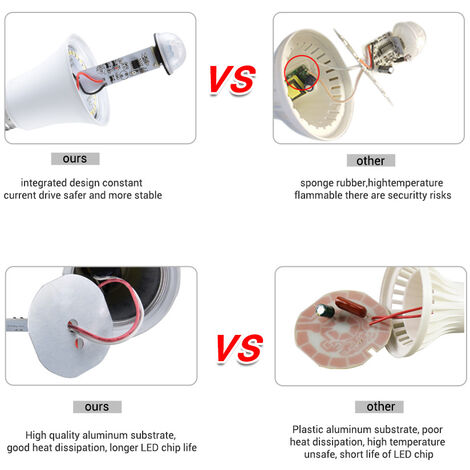 Mascot  Ampoule Detecteur de Mouvement B22 Baïonnette LED, 12W, 1020lm, Blanc Froid 6000 K, CIR 85, étanches IP42 à économie d'énergie, non dimmable, Ampoule à Détecteur de Mouvement(2 pièces)
