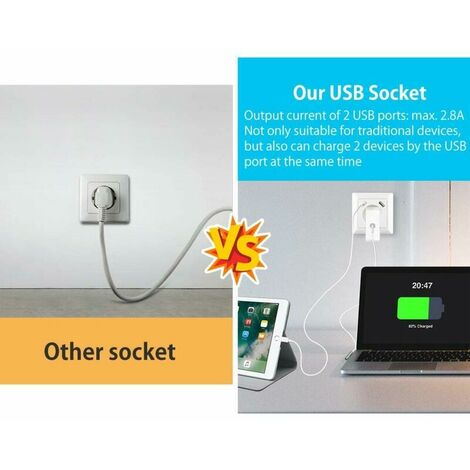 Prise de courant USB encastrable avec prise USB (max. System 55 Prise murale à contact de protection pour smartphone MP3 Blanc brillant 2,1 A