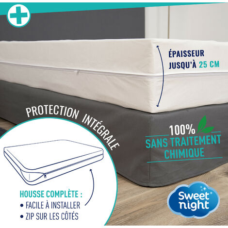 Surmatelas 90x190 Cm Anti-Acarien Anti-Punaise De Lit - Housse Matelas Imperméable, Protection Complète, Élastique, Respirant, Insectum