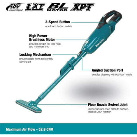 Makita Akku-Staubsauger DCL281FZ, 18V 0,75l ohen Akku und Ladegerät
