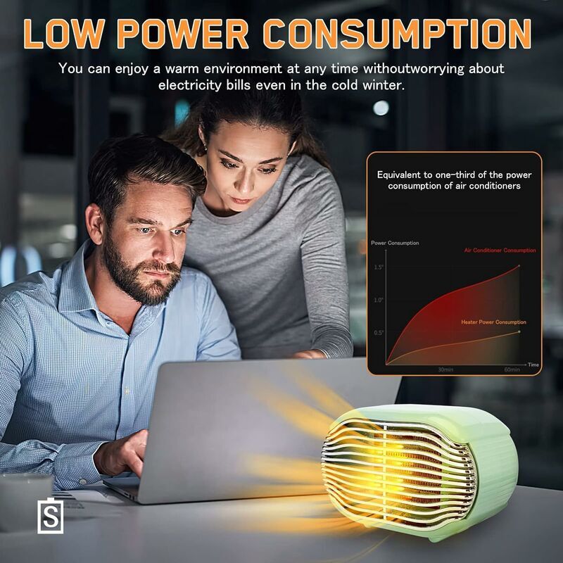 AlwaysH Mini Ceramic Electric Fan Heater, Portable Fan Heater Fast Heating  3s Adjustable Warm Fan Desktop Mini Lightweight Desktop Heater 800W for  Dorm Bedroom Office