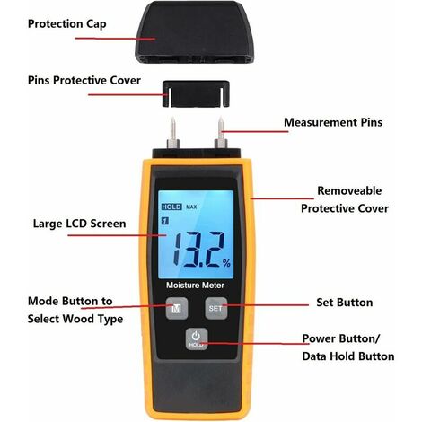 XRCLIF Wood Moisture Meter - Digital Moisture Meter for  Wallls/Firewood/Lumber/Mortar, Handheld Wood Humidity Meter, Moisture  Detector for Walls