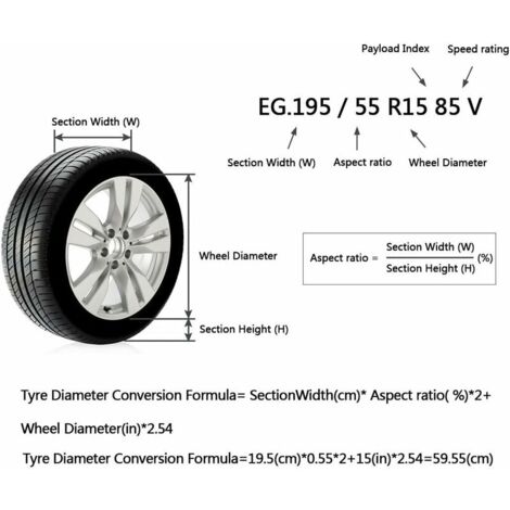 AlwaysH Set of 4 Premium black tire covers, for all types of tires Diameter 66CM/26in -