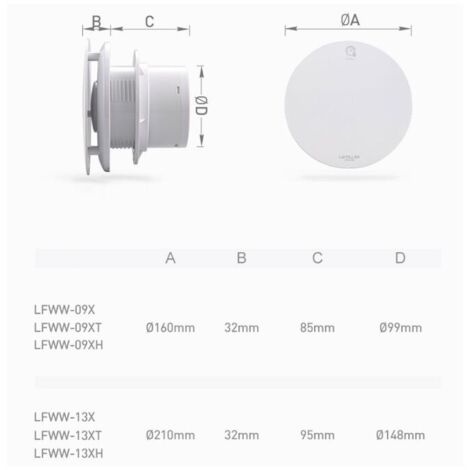 Alwaysh Programmable Time Switch Mechanical Timer Hours Programmable Standard Din Rail Mount