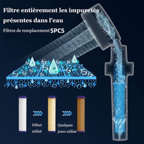 Pommeau de Douche Anti Calcaire,Helice Haute Pression Pivotant à 360 ° Filtre avec  5 Filtres Coton PP Remplaçable