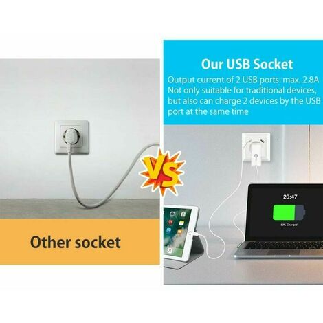 Steckdosen mit USB-Anschluss (max.). Unterputz-Wandsteckdose mit USB-Buchse.  Weiß System 55. Weiß glänzend
