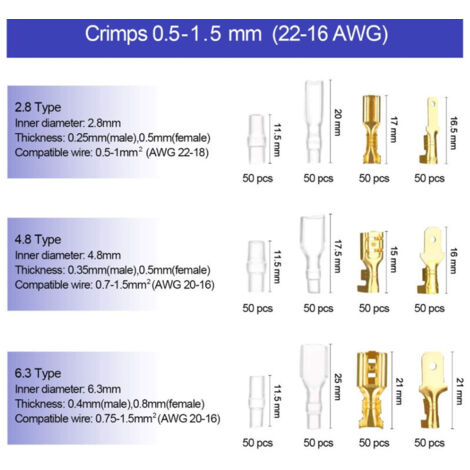 Polklemmen-Crimpzange, 6-50 mm², verstellbare  Batterie-Kabelschuh-Crimpwerkzeuge, Elektrikerzange mit rutschfesten  Griffen und selbstsicherndem Mechanismus