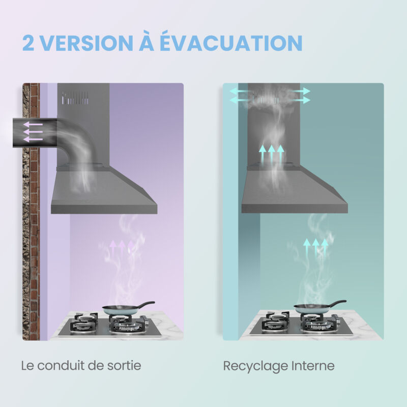 Lot De 2 Filtres à Graisse Pour Hotte Aspirante - Aluminium, 298 X 239 X 9 Mm - Compatible Plupart Des Marques