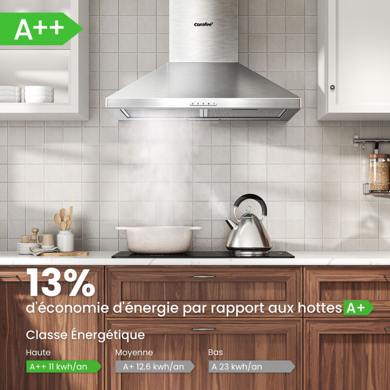 ELICA hotte îlot GALAXY ISLAND (Noir - Acier Inox et verre