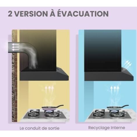 Hotte Aspirante - FIREGAS - TF - Sans Évacuation - 3 Vitesses