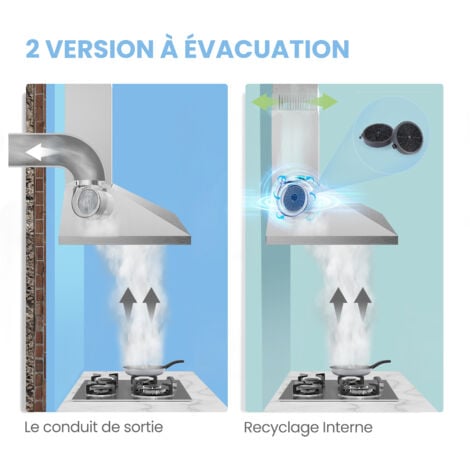 Comfee Hotte Aspirante Hotte De Cuisine 60cm-3 Vitesse- 2 Filtres à Charbon- Recyclage ou Evacuation-LED lampe-En Inox