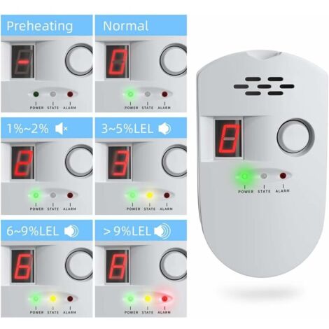 Rilevatore Di Gas Con Allarme - Sensore Per GPL, Metano E Gas Naturale, Display LED E Allarme Sonoro - Foto 2
